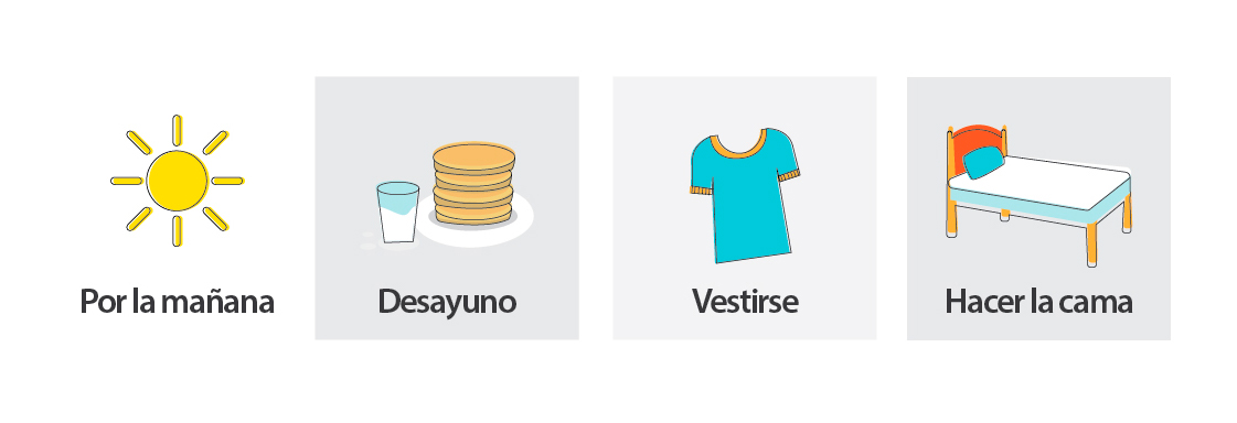 Imagen decorativa con ejemplos de horario visual