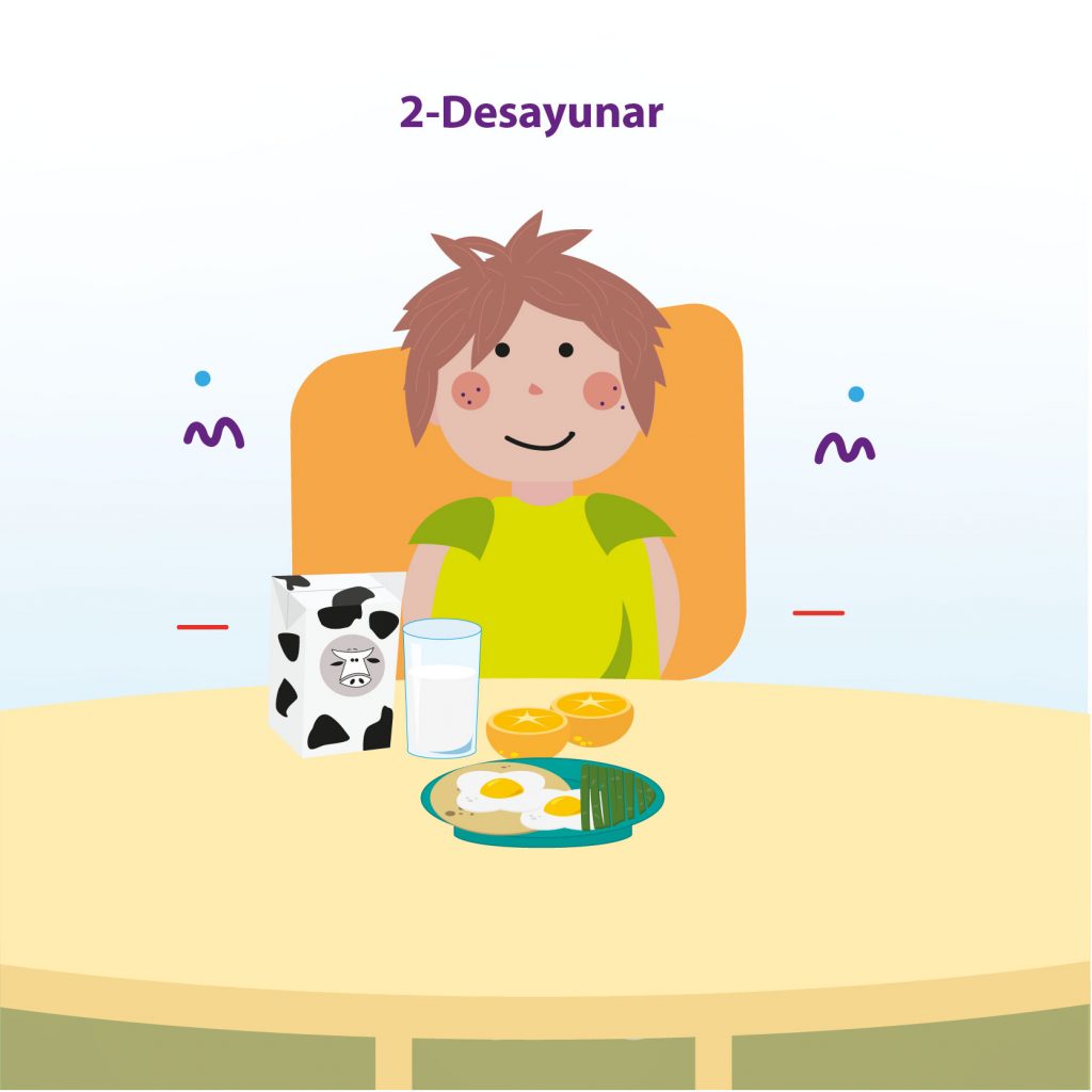Ilustración de niño sentado a la mesa frente a un desayuno que consta de un par de huevos, un par de naranjas y un vaso con leche, con el texto: "Paso 2: Desayunar"