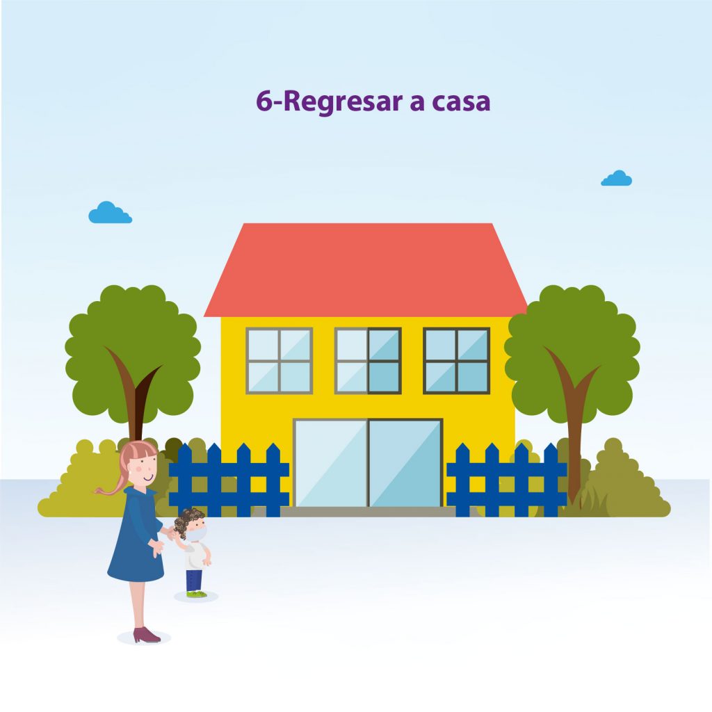 Ilustración de niño llegando a casa acompañado de su mamá, con el texto: "Paso 6: regresar a casa"