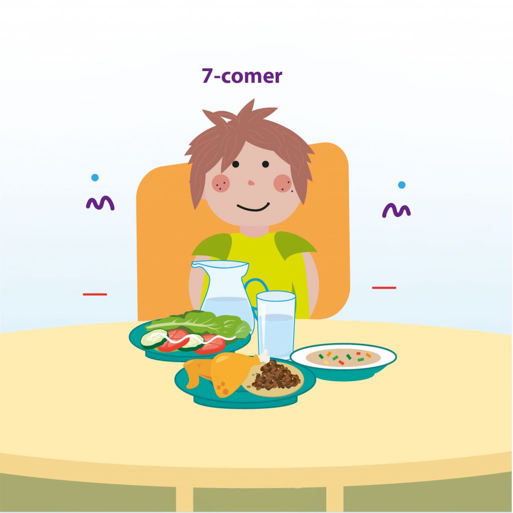 Ilustración de un niño sentado a la mesa para la coimda junto a una jarra de agua, sopa, espagueti y ensalada, con el texto: "Paso 7: comer"